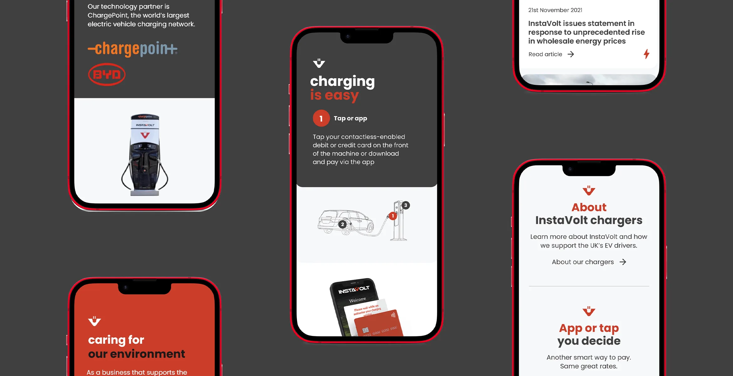 Devices showing the InstaVolt website