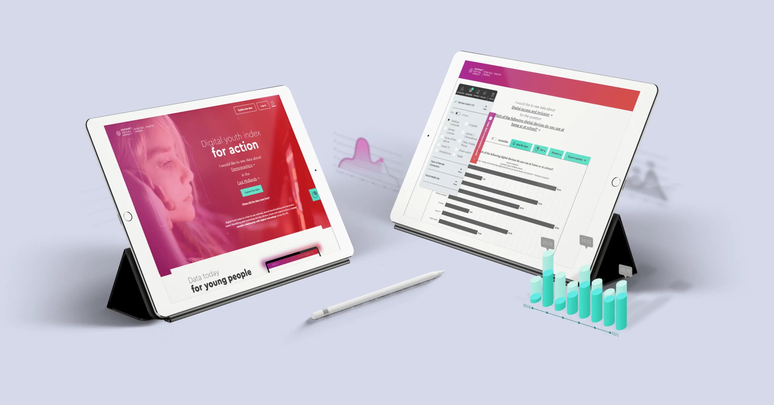 2 tablets with website mockup