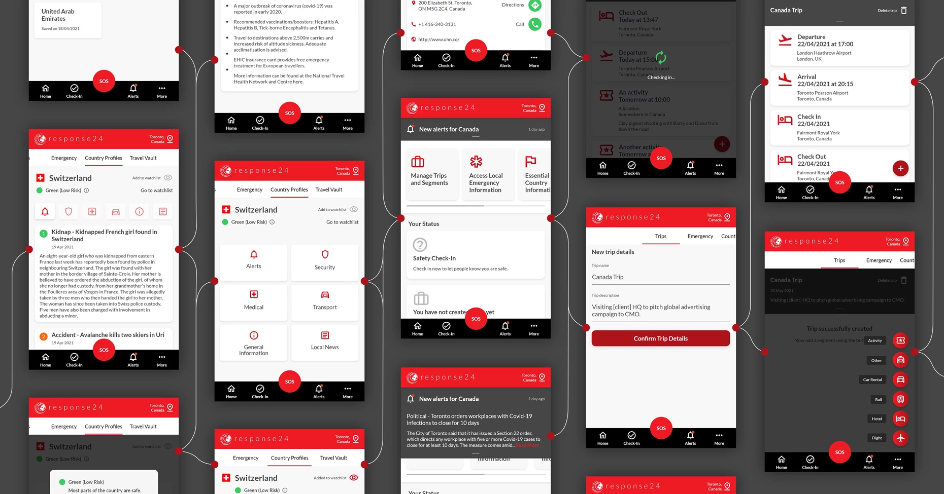 User journey on security app