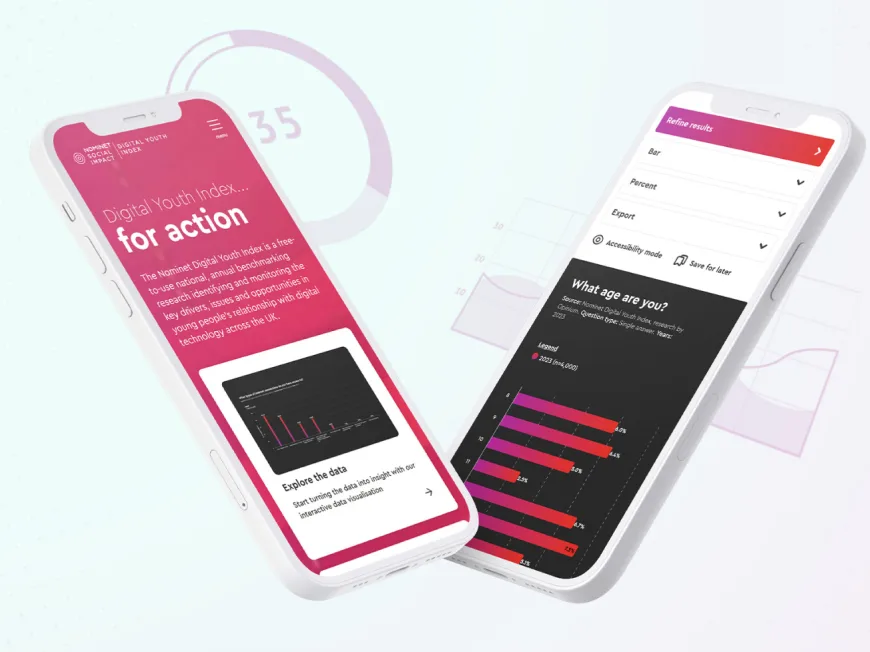 Nominet Digital Youth Index mobile questionnaire