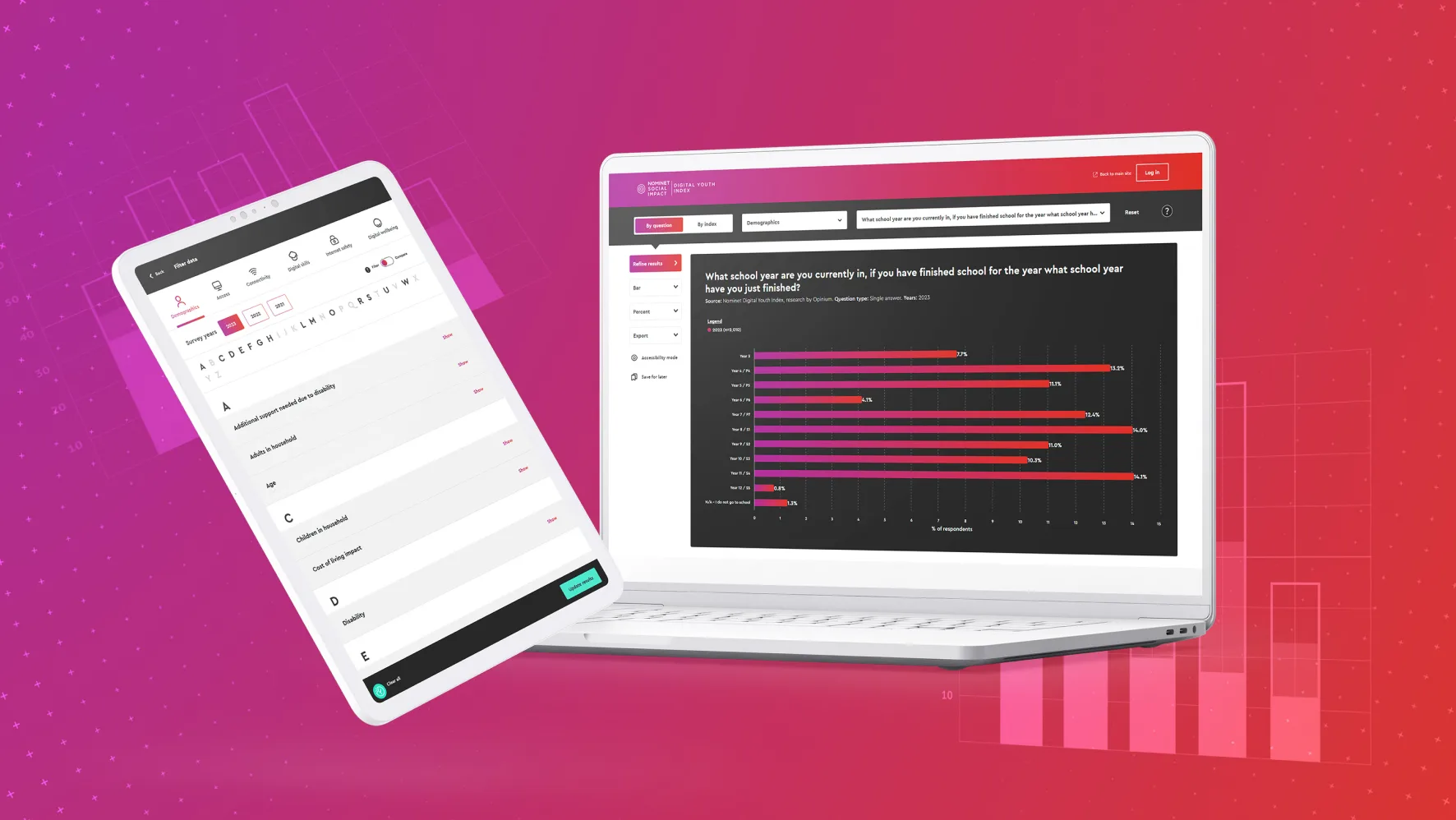 Mobile and laptop displaying screen