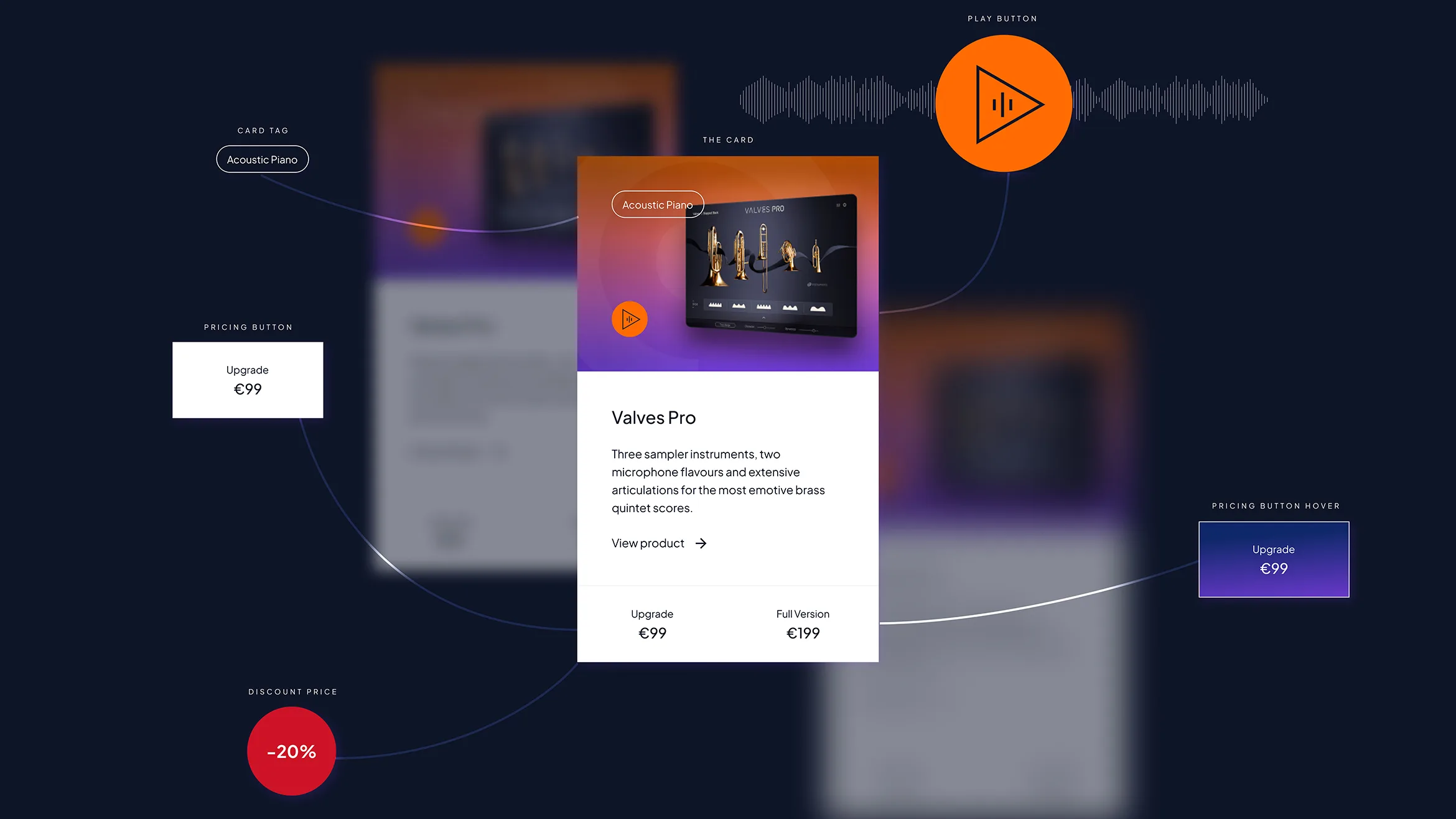 UI elements from e-instruments website