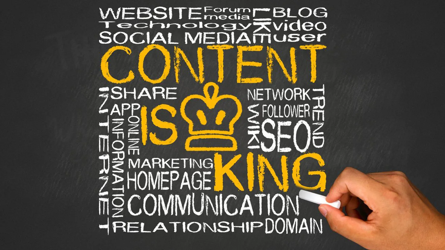 Rouge Media content keywords