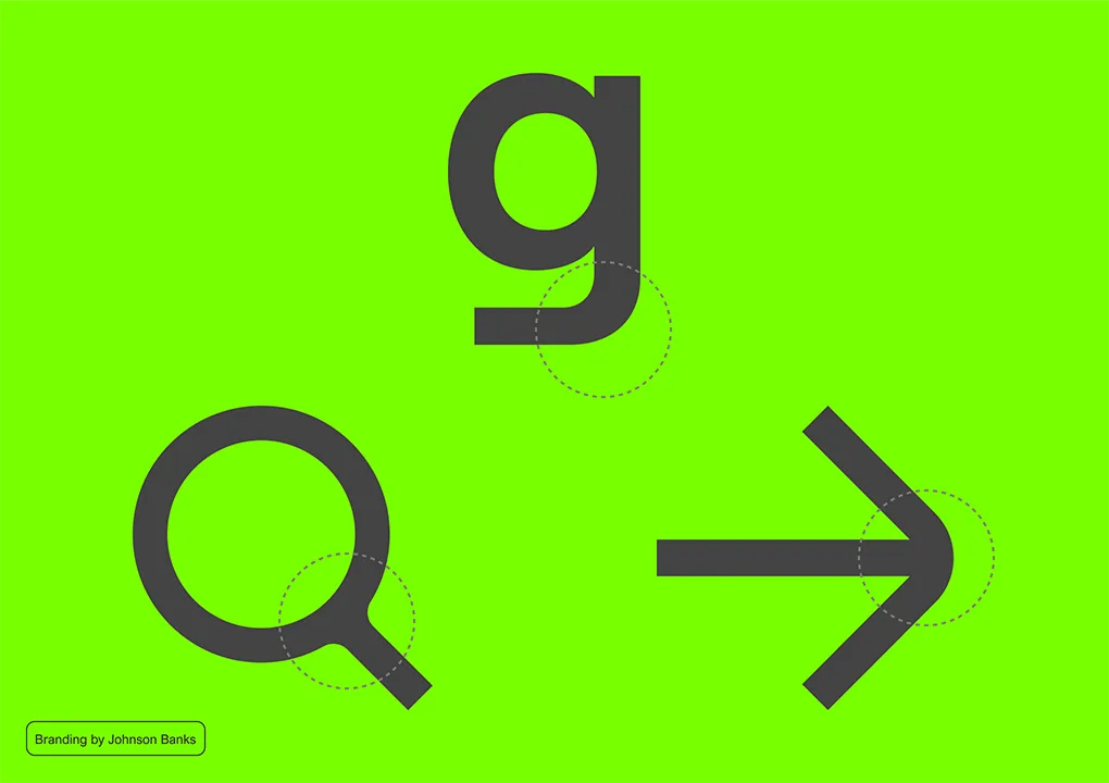 Breakdown of lettering, type and icons